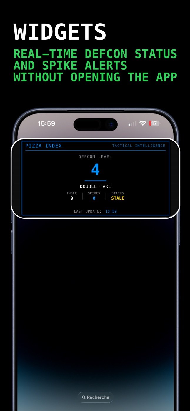Pizza Index screenshot